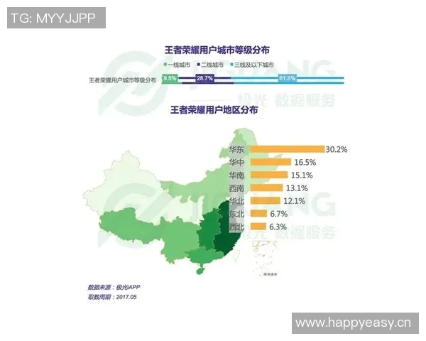 王者荣耀热点分析:深入探讨V5战队的控制策略与战术执行