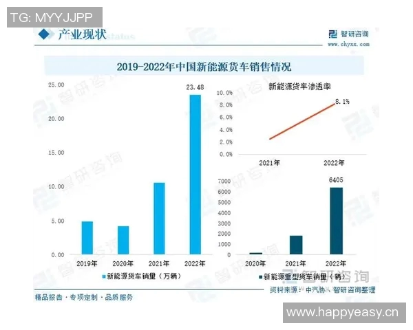 西安攀岩队个人能力表现数据分析与提升策略探讨
