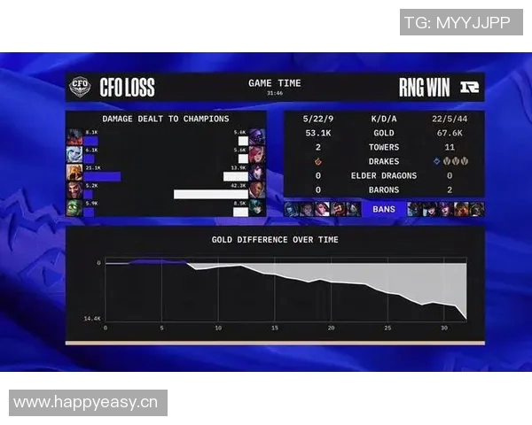 赛后分析:RNG与TES对决中的策略与实力较量探讨