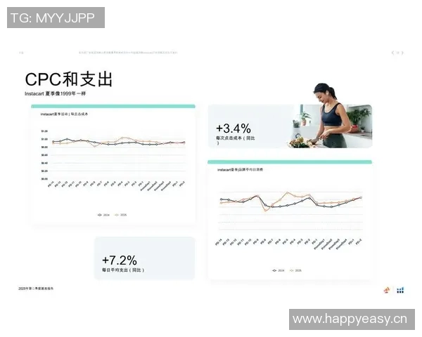 创新广告策略助力品牌突破市场竞争,实现精准营销与用户黏性提升